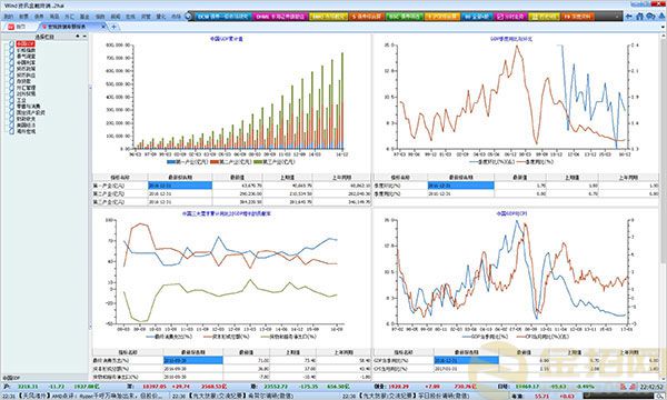 Wind：金融数据和分析工具的服务商.jpg