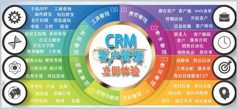 CRM客户管理.jpg